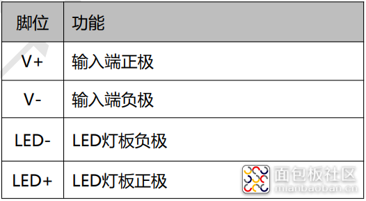 电器参数@VIN=36V.png