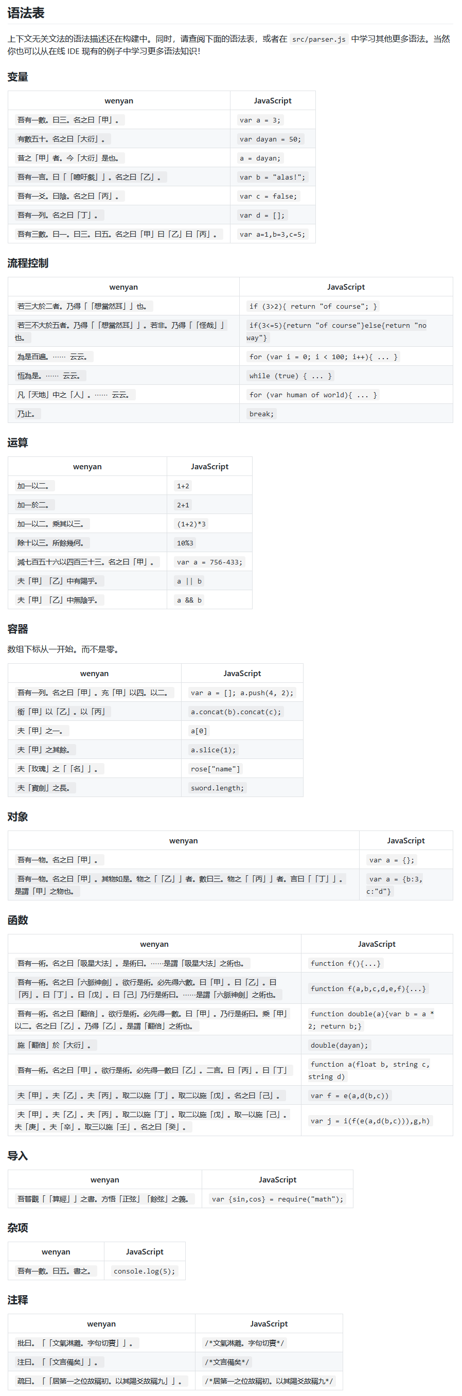 Screenshot_2019-12-23 LingDong- wenyan-lang.png