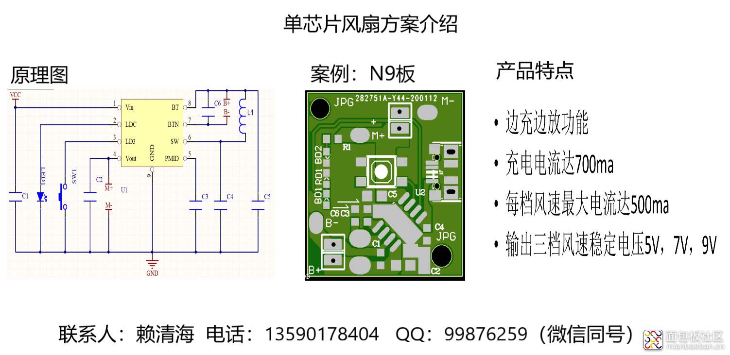 风扇推广方案.png