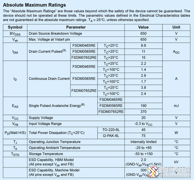 FSDM0565REWDTU产品规格特性.jpg