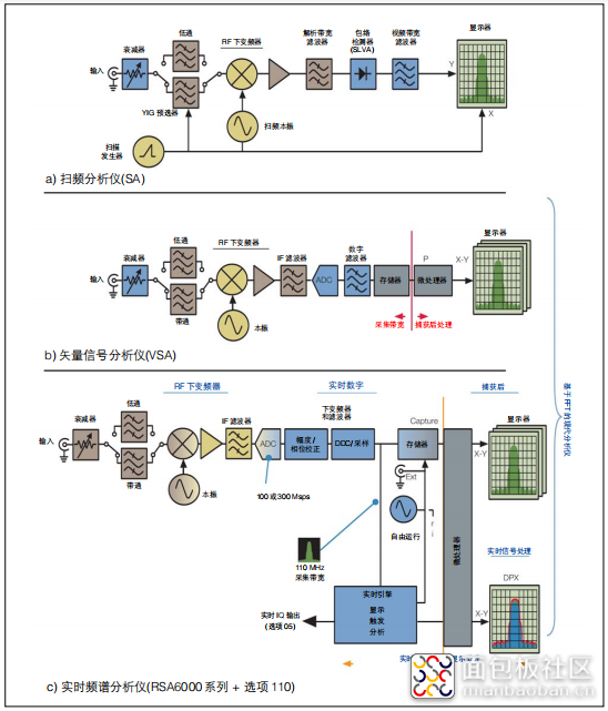 频谱比较-1.png