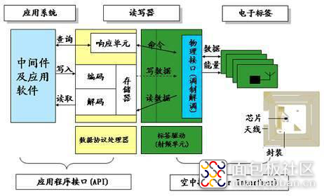 频谱应用-4.png