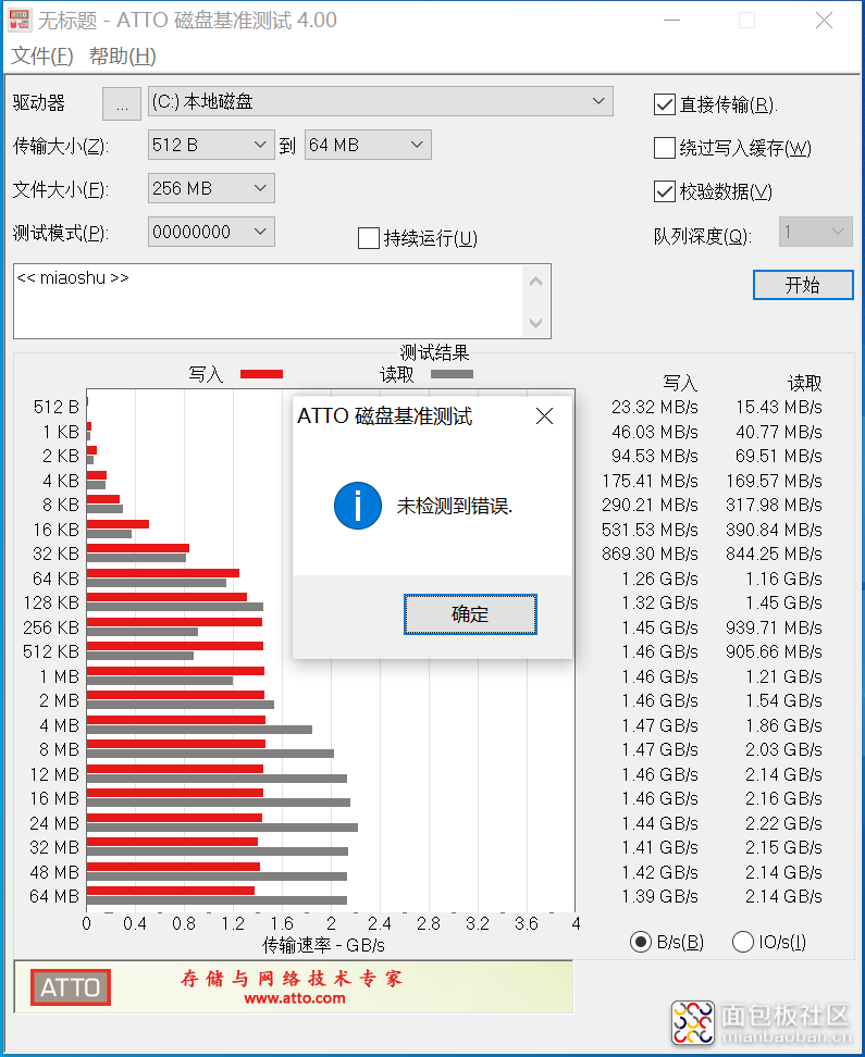 ATTO 磁盘基准测试2.png