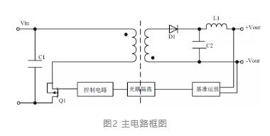 360截图20200410090340028.jpg