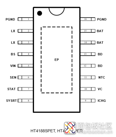 HT4188顶视图.png