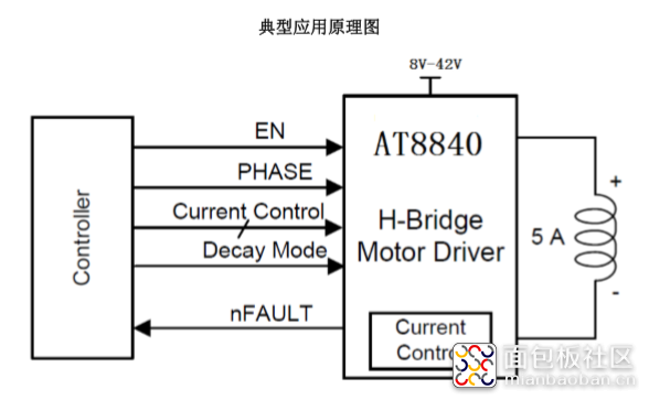 AT8840典型应用原理图.png