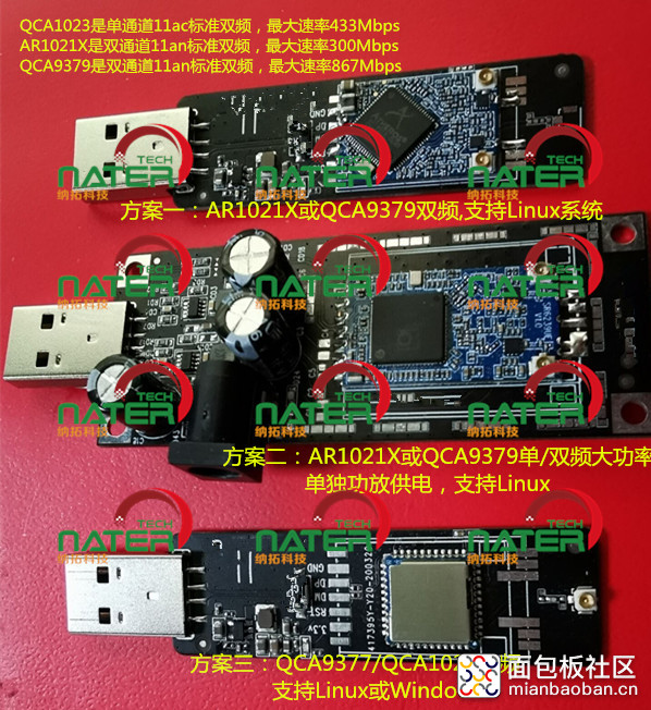 USB接口AR1021X QCA1023 QCA9379双频WiFi模块Dongle版本_副本-NATER.jpg