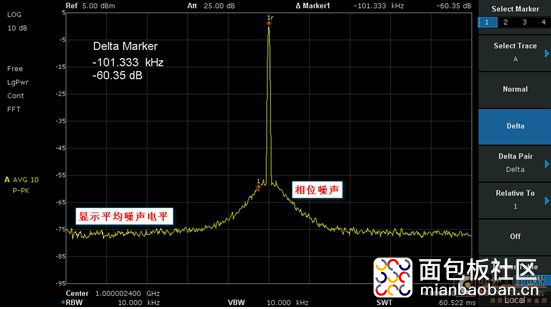 频谱仪核心指标-3.png