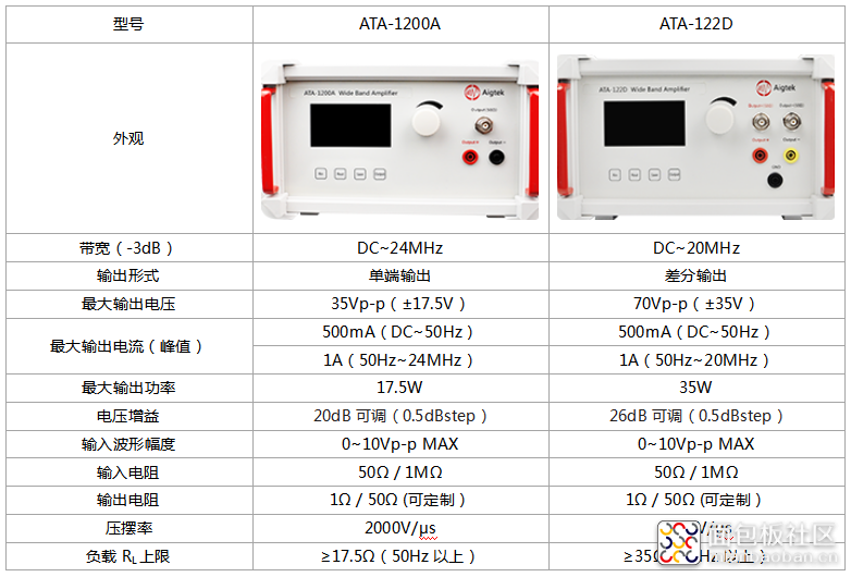 ATA-1000.png