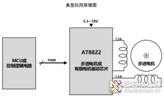 典型应用原理图.png