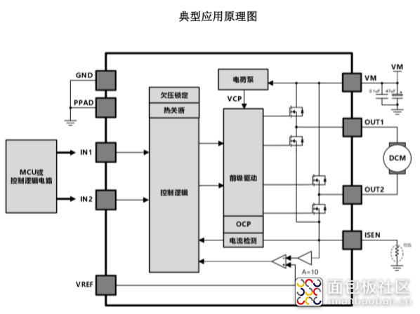 典型应用原理图.png