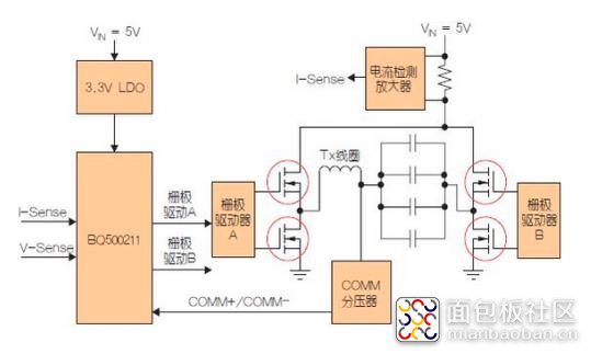 360截图20200519204950846.jpg