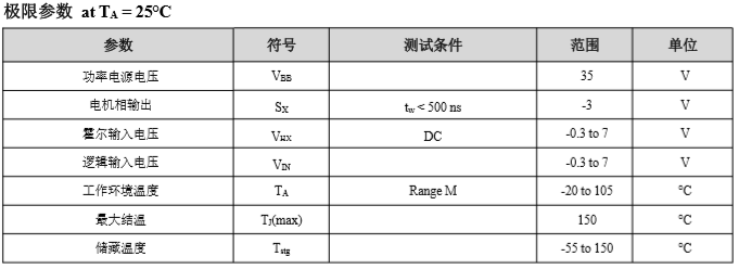 其他信息.png