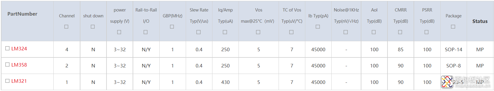 高压通用选型.PNG