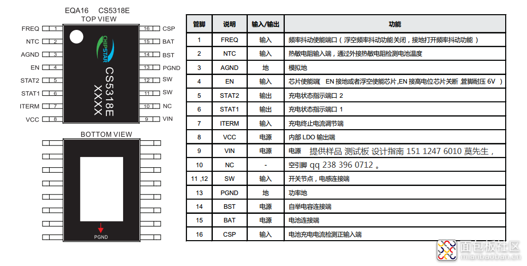 CS5318E智浦欣15112476010莫先生.png