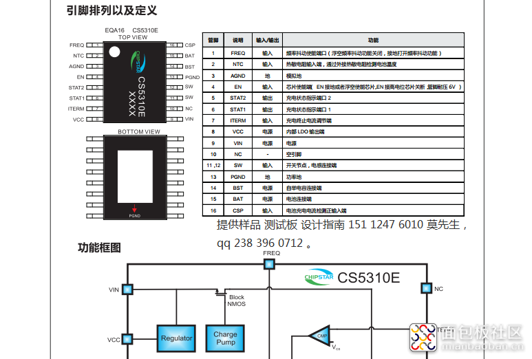 CS5310E智浦欣15112476010莫先生.png