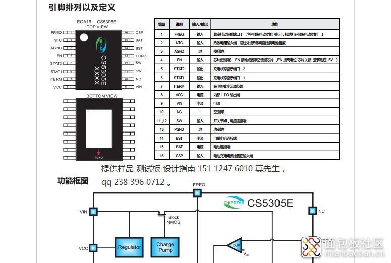 CS5305E智浦欣15112476010莫工.png