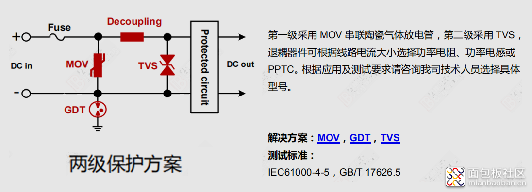 DC电源2级.png