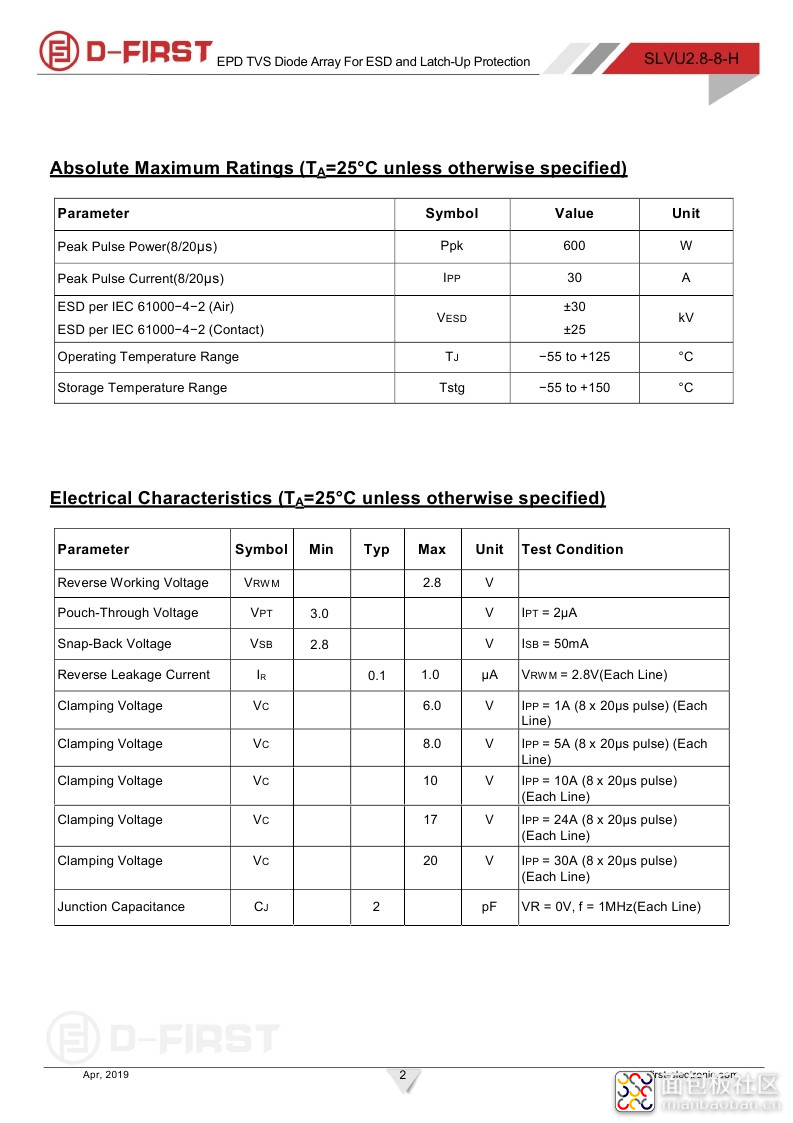 SLVU2.8-8-H(Ipp=30A)_page_2.jpg