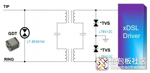 RJ11(XDSL).jpg