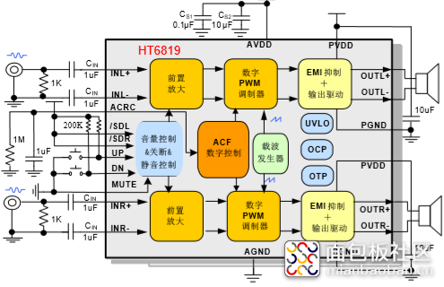 典型应用图.png