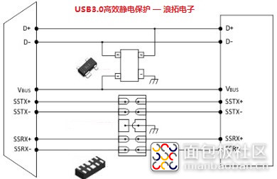 USB3.0.jpg