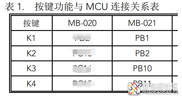 按键与MCU对应关系.jpg