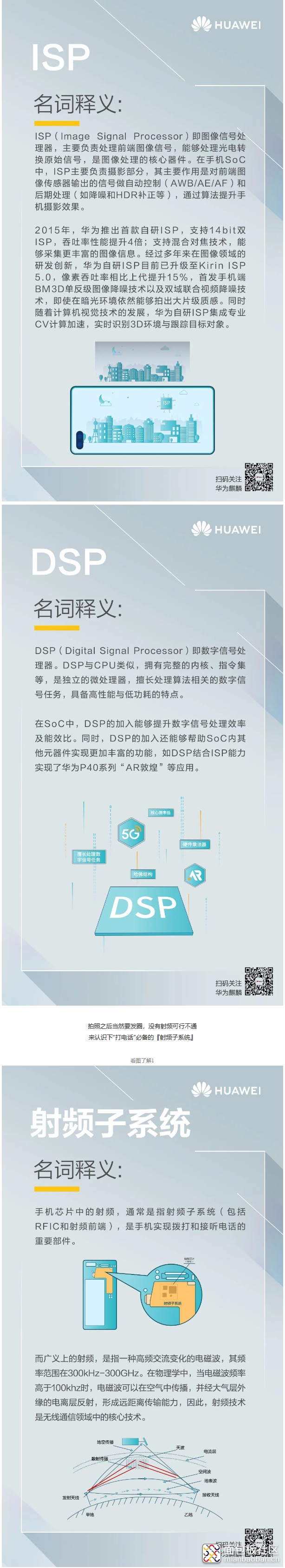 DSP、ISP、射频子系统是什么？.png