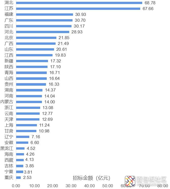 金额地图2.jpg