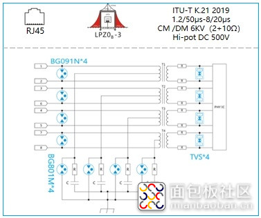 BG091N网口.jpg