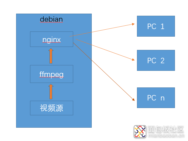 QQ图片20200813190019.png