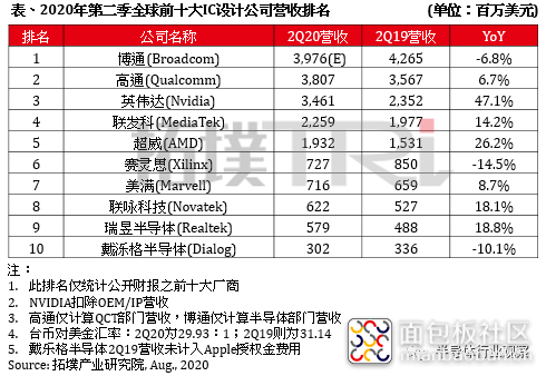 WeChat Image_20200901112316.png