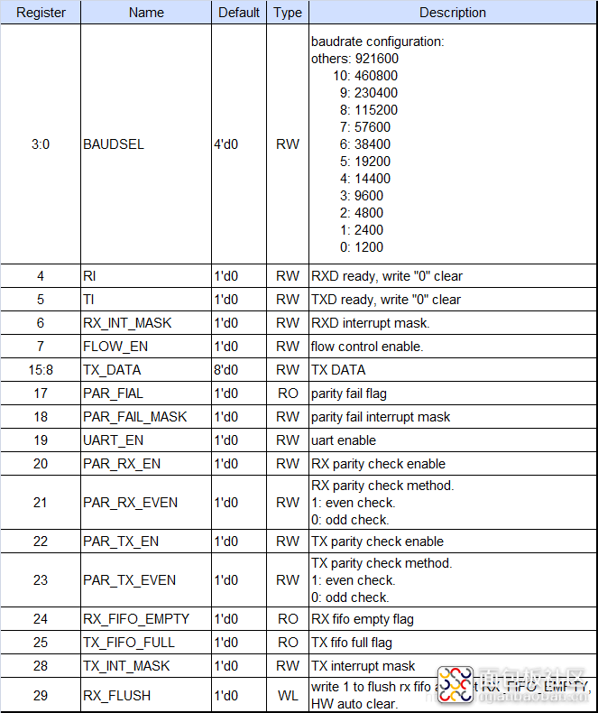 微信图片_20200907110350.png