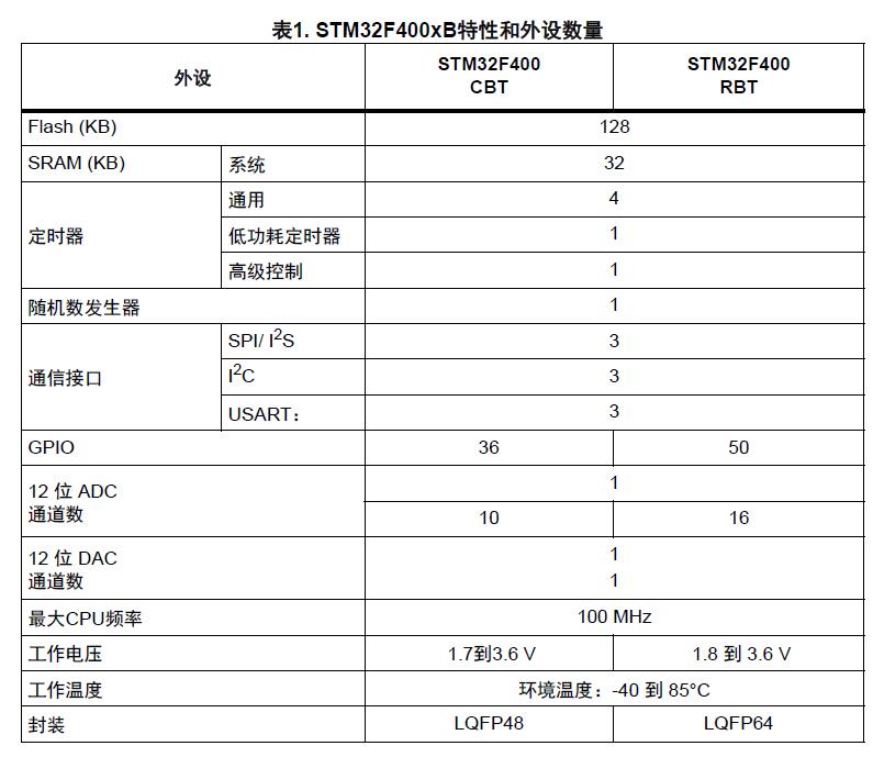 QQ截图20200907122100.jpg