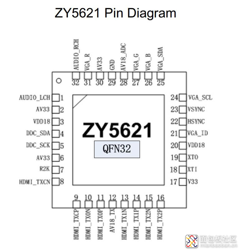 ZY5621管脚配置.jpg