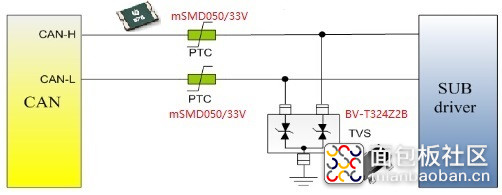 CAN总线BV-T324Z2CB.jpg