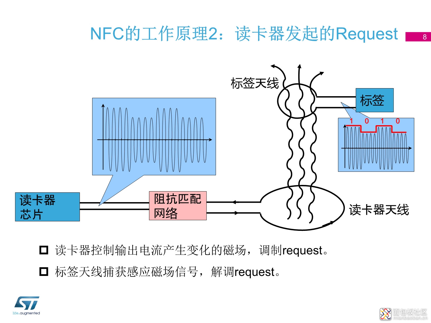 092716311408_01.NFCtechnology_8.Jpeg