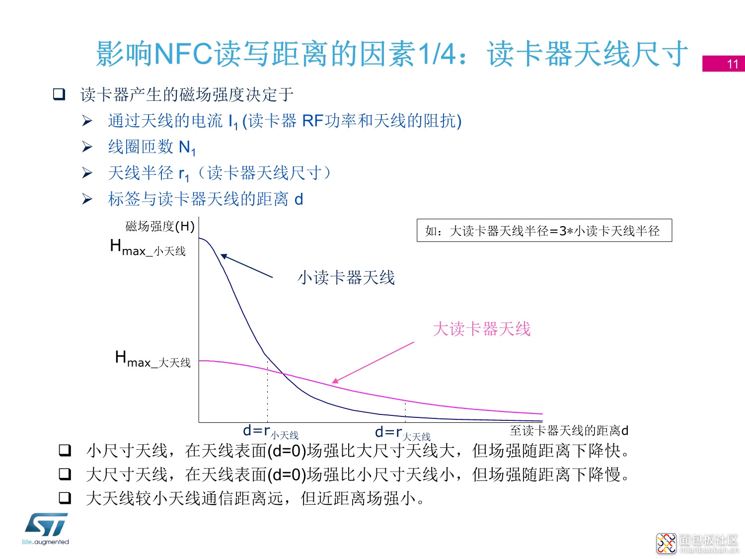 092716311408_01.NFCtechnology_11.Jpeg