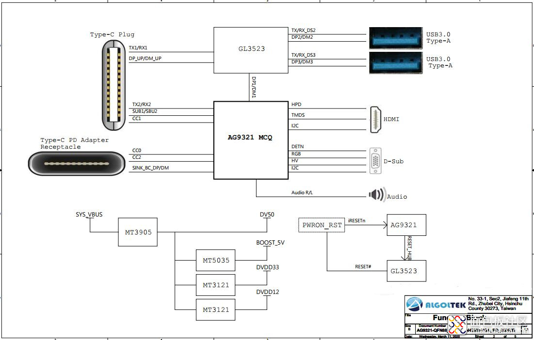 AG9321MCQ设计结构方框图不带联系方式.jpg