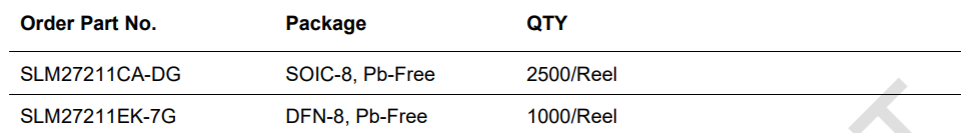 SLM27211 封装信息.png