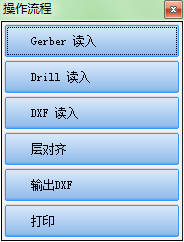 Gerber查看流程.png