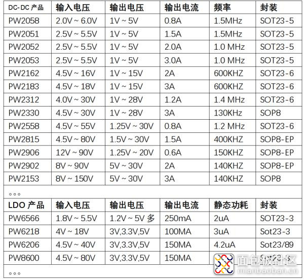 表格.jpg