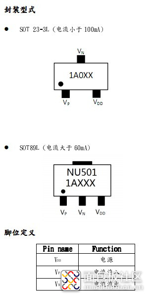 NU501封装图.JPG