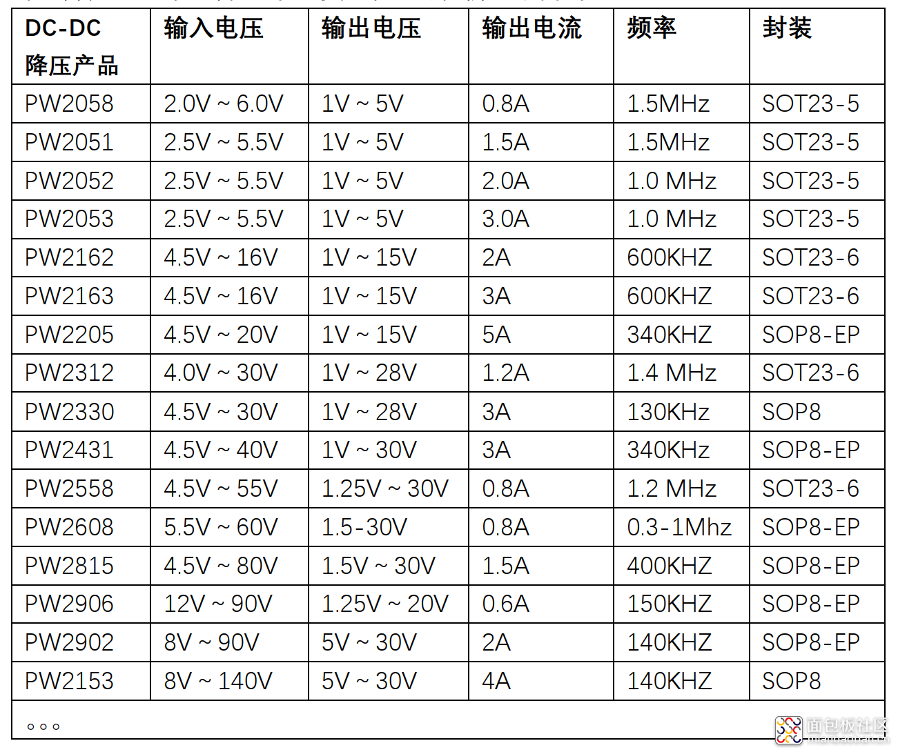 9V转3V-2.png