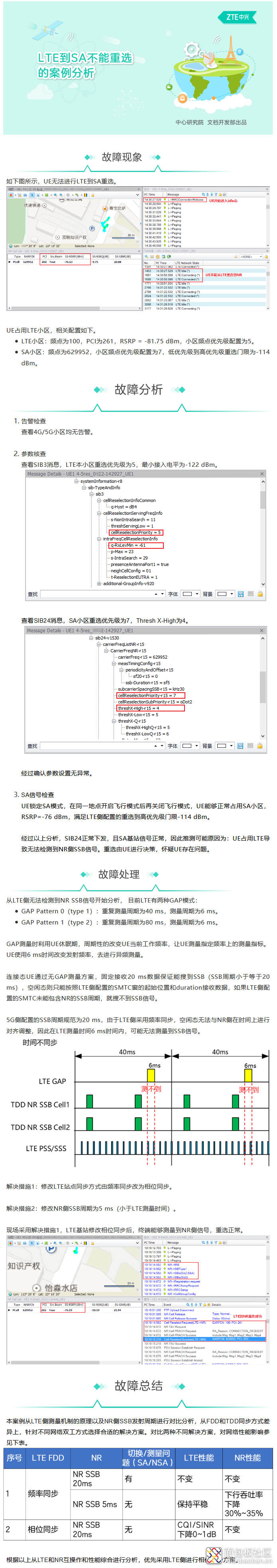 LTE到SA不能重选的案例分析.png