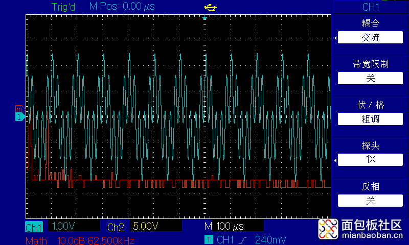 10k 50k sine dobe.png