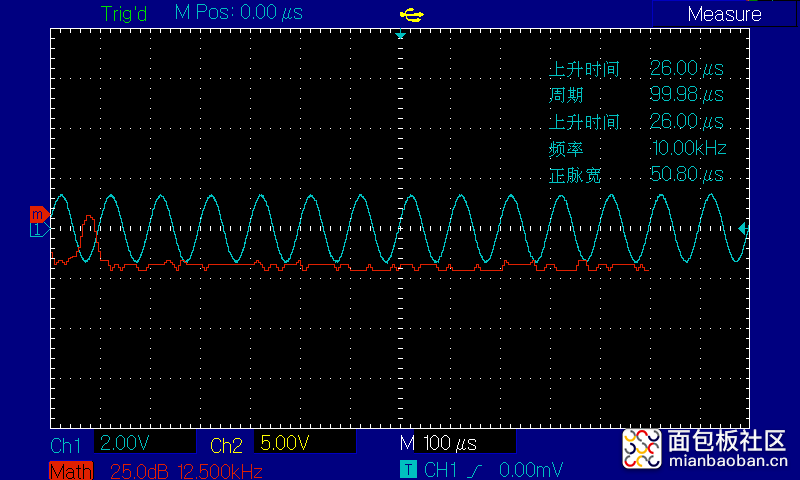 10k sine dobe res .png