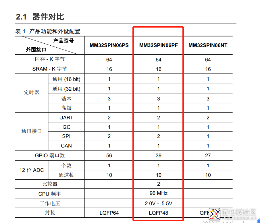 微信截图_20201219200427.png