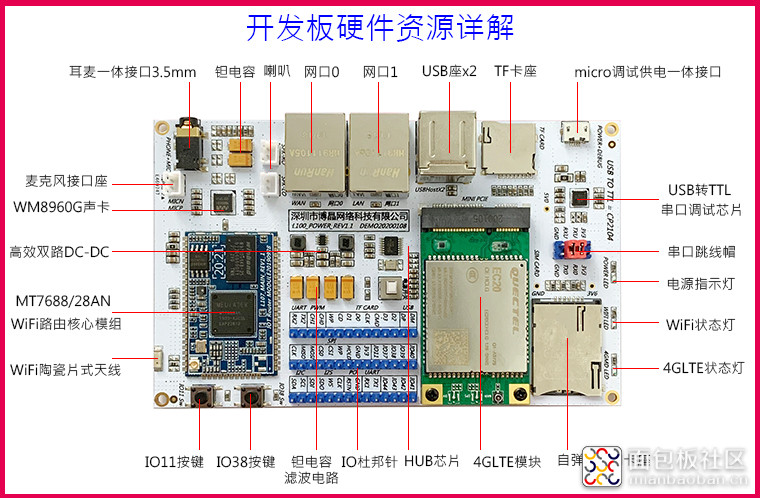 MT7688开发板08.jpg