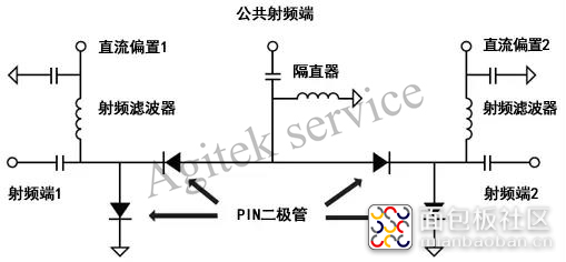 射频开关基础知识2.png